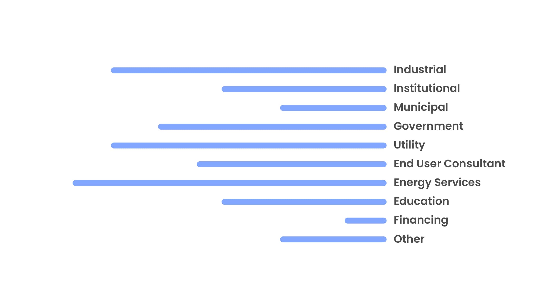 europe-numbers-attendee-industries-copy